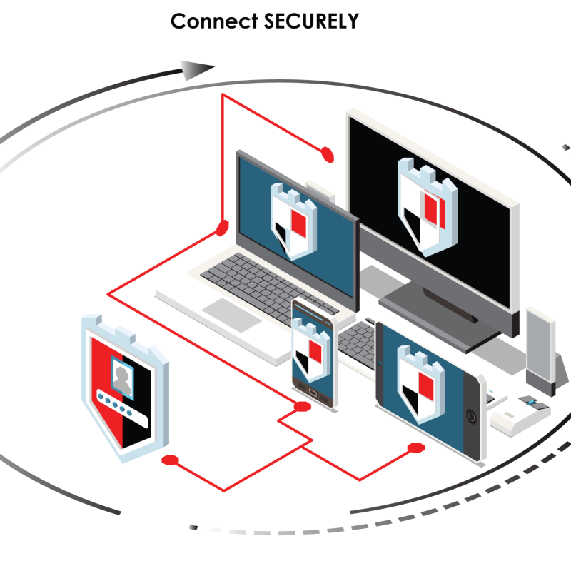 secured-connection secured-connection